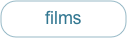 films