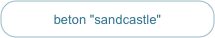 beton "sandcastle"