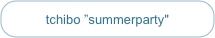 tchibo ”summerparty"
